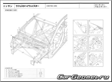 Nissan Lafesta (B35) 2011-2018 (RH Japanese market) Body dimensions