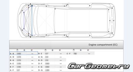 Nissan Serena e-POWER (C27) 20172022 (RH Japanese market) Body dimensions