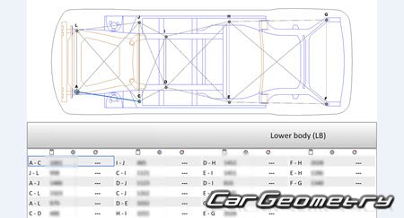 Nissan Serena e-POWER (C27) 20172022 (RH Japanese market) Body dimensions