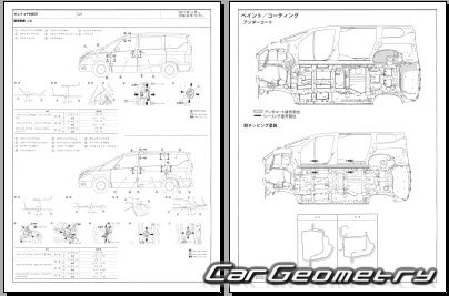 Nissan Serena e-POWER (C27) 20172022 (RH Japanese market) Body dimensions