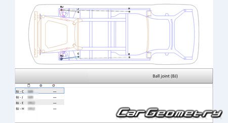 Nissan Serena e-POWER (C27) 20172022 (RH Japanese market) Body dimensions