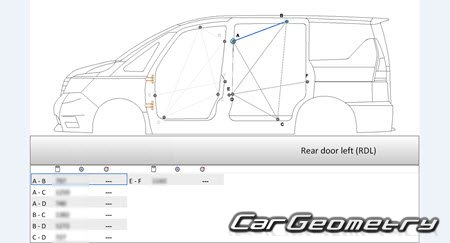 Nissan Serena e-POWER (C27) 20172022 (RH Japanese market) Body dimensions