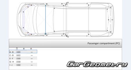 Nissan Serena e-POWER (C27) 20172022 (RH Japanese market) Body dimensions