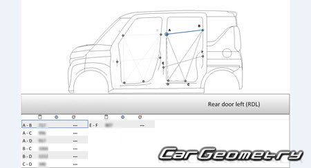 Nissan Roox & Roox Highway Star (B4# Series) 2020-2026 (RH Japanese market) Body dimensions