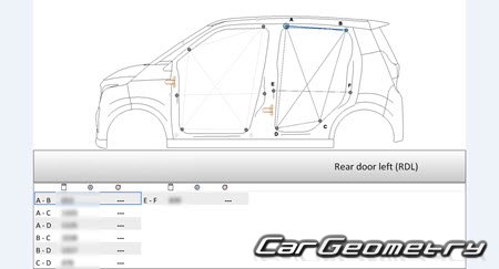 Nissan Sakura (B6AW) 2022-2028 (RH Japanese market) Body dimensions