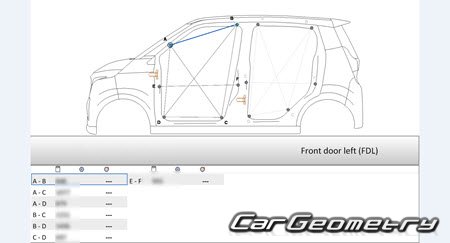 Nissan Sakura (B6AW) 2022-2028 (RH Japanese market) Body dimensions