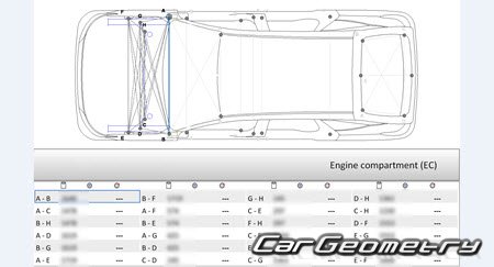   Exeed RX & Yaoguang  2023 Body dimensions