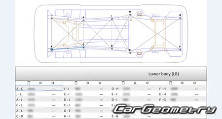   Exeed RX & Yaoguang  2023 Body dimensions