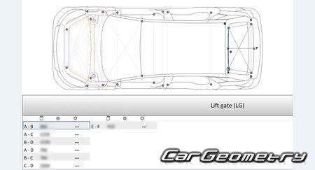    BYD Atto 3 & Yuan Plus 2022-2027 Body dimensions