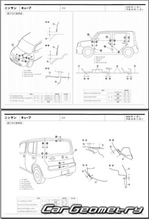 Nissan Cube (Z12) 2008-2018 (RH Japanese market) Body dimensions