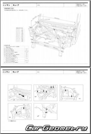 Nissan Cube (Z12) 2008-2018 (RH Japanese market) Body dimensions