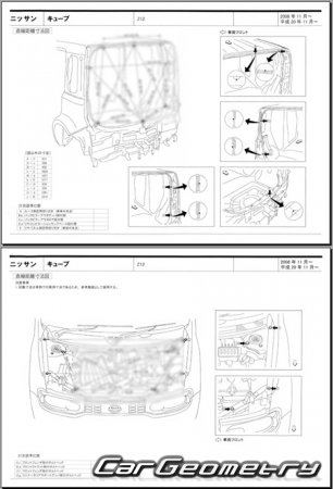 Nissan Cube (Z12) 2008-2018 (RH Japanese market) Body dimensions