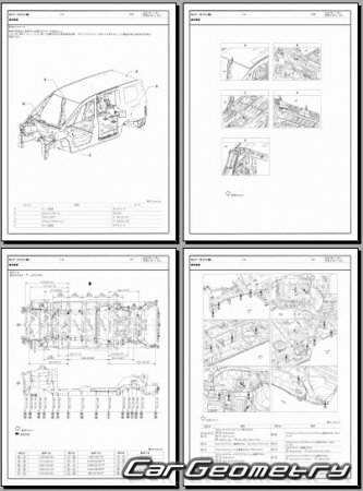 Nissan Serena (C28) 20222027 (RH Japanese market) Body dimensions