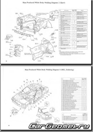 Honda Prelude (SN) 1978-1982 Body Repair Manual