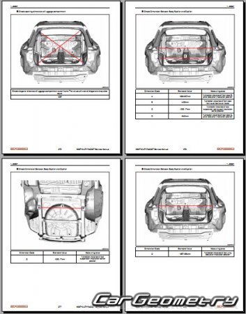   Exeed RX & Yaoguang  2023 Body dimensions