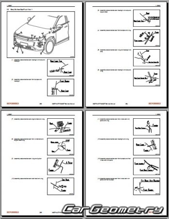   Exeed RX & Yaoguang  2023 Body dimensions