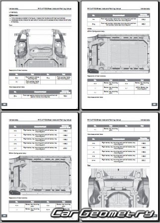    BYD Atto 3 & Yuan Plus 2022-2027 Body dimensions