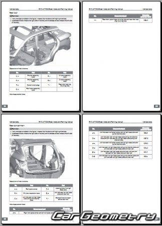    BYD Atto 3 & Yuan Plus 2022-2027 Body dimensions