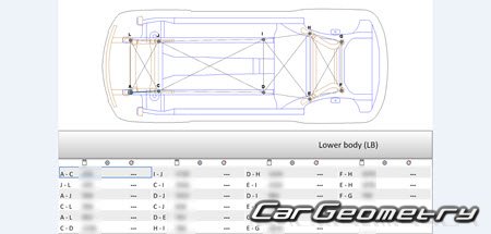   Mercedes GLC-Class (X253) 20152021 Body dimensions