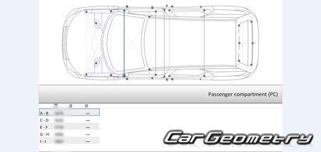   Land Rover Discovery 5 (L462) 2017-2026