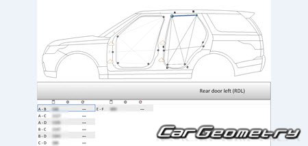   Land Rover Discovery 5 (L462) 2017-2026