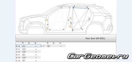   Hyundai Creta (SU2) 2024-2029 Body Repair Manual