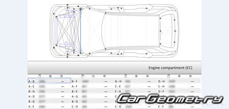  Hyundai Creta (SU2) 2024-2029 Body Repair Manual