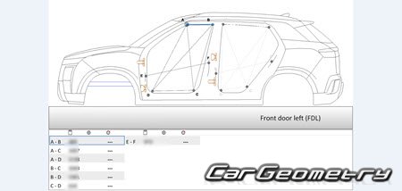   Hyundai Creta (SU2) 2024-2029 Body Repair Manual