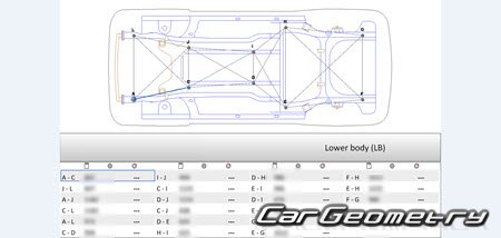   Hyundai Creta (SU2) 2024-2029 Body Repair Manual