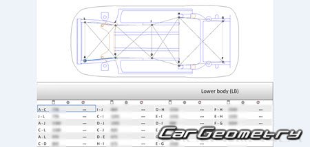   Kia Syros (AYi)  2025 Body Repair Manual