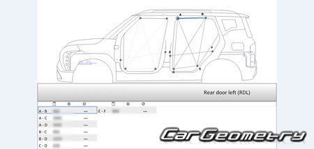   Kia Syros (AYi)  2025 Body Repair Manual