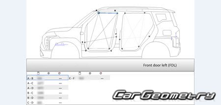   Kia Syros (AYi)  2025 Body Repair Manual