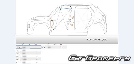   Hyundai Inster (AX1 EV)  2025 Body Repair Manual