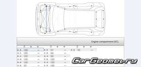   Hyundai Inster (AX1 EV)  2025 Body Repair Manual
