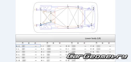   Hyundai Inster (AX1 EV)  2025 Body Repair Manual