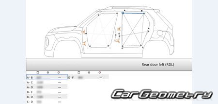   Hyundai Inster (AX1 EV)  2025 Body Repair Manual