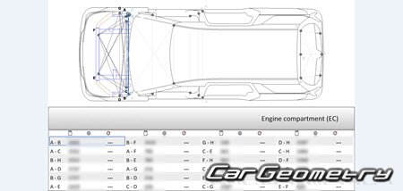   Kia Carnival (KA4) 2023-2026 Body Repair Manual