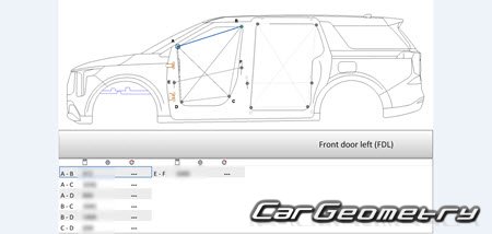   Kia Carnival (KA4) 2023-2026 Body Repair Manual