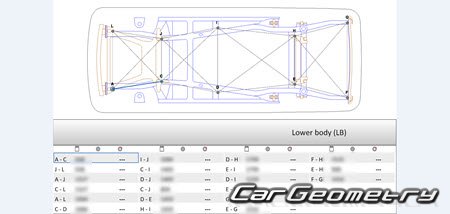   Kia Carnival (KA4) 2023-2026 Body Repair Manual