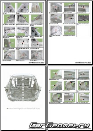   Hyundai Creta (SU2) 2024-2029 Body Repair Manual
