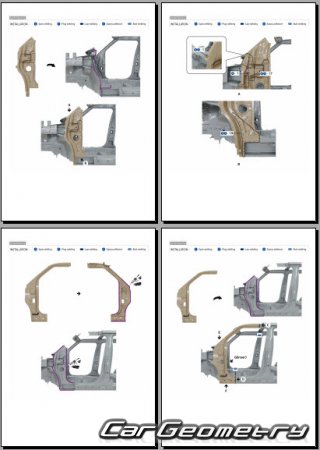   Kia Syros (AYi)  2025 Body Repair Manual