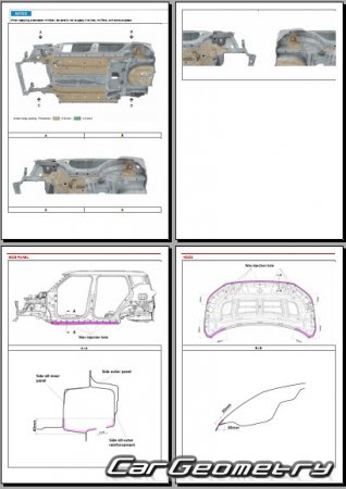   Kia Syros (AYi)  2025 Body Repair Manual