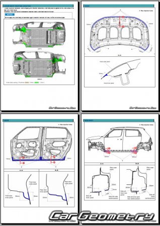   Hyundai Inster (AX1 EV)  2025 Body Repair Manual