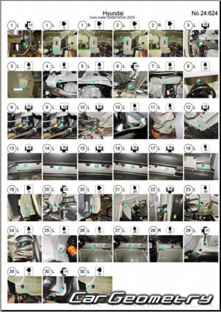  Hyundai Inster (AX1 EV)  2025 Body Repair Manual