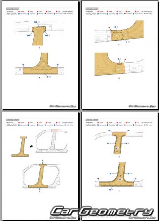  Hyundai Inster (AX1 EV)  2025 Body Repair Manual