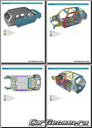   Hyundai Inster (AX1 EV)  2025 Body Repair Manual