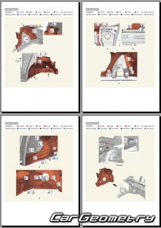   Kia Carnival (KA4) 2023-2026 Body Repair Manual
