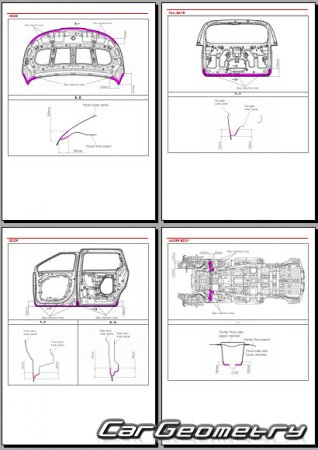   Kia Carnival (KA4) 2023-2026 Body Repair Manual