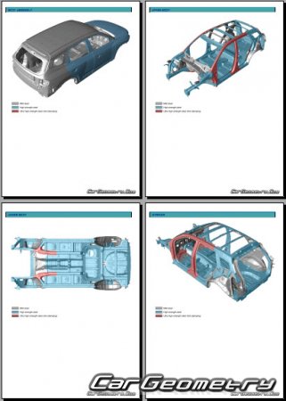   Hyundai Mufasa (NU2) 2024-2028 Body Repair Manual