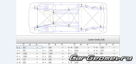   MG3 (ZP22) 2023-2030 Body Repair Manual